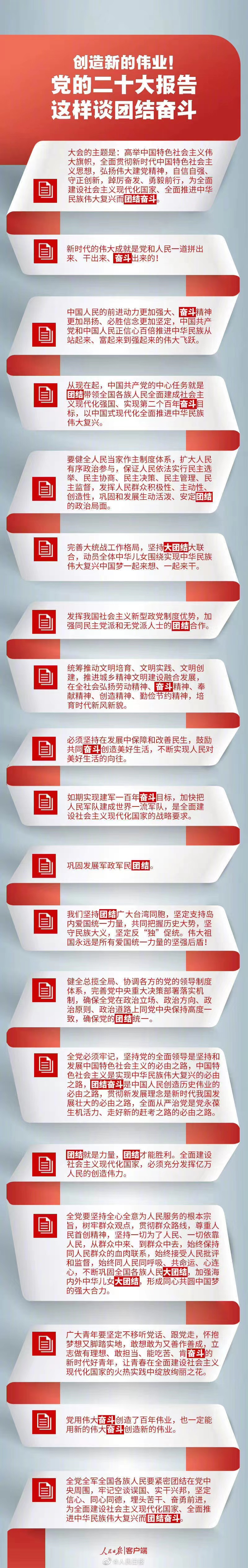 黨的二十大報(bào)告這樣談團(tuán)結(jié)奮斗.jpg 黨的二十大報(bào)告這樣談團(tuán)結(jié)奮斗.jpg